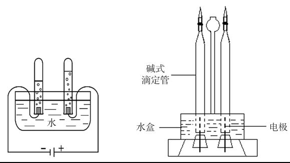 功率放大器在电解装置驱动中的应用