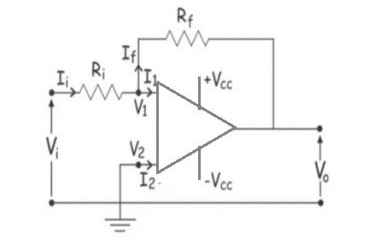 反相运算放大器的工作原理及应用介绍