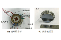 高压放大器在单电极横向压电变形镜中的应用