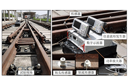 ATA-2022B高压放大器在高速铁路道岔可动心轨模型中的应用