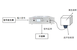 ATA-4000系列高压功率放大器在超声清洗杂质实验中的应用