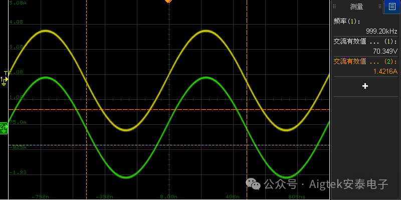 ATA-8202ƵʷŴ1MHzµP1db