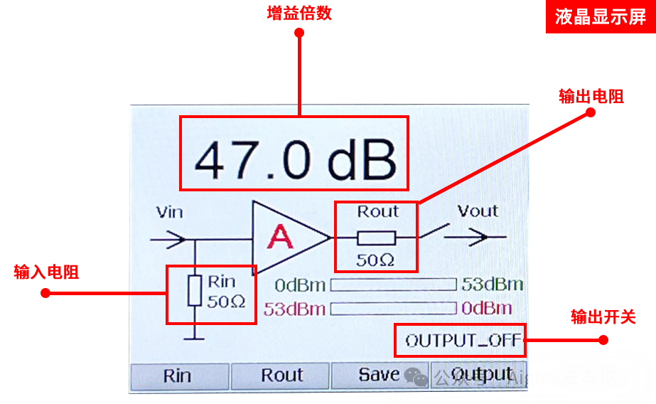 ATA-8000系列射频功率放大器液晶显示屏