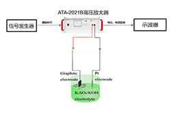 电压放大器在全贴合石墨烯柔性应变传感器研究中的应用