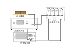 电压放大器基于热电热开关的电卡制冷器件研究中的应用