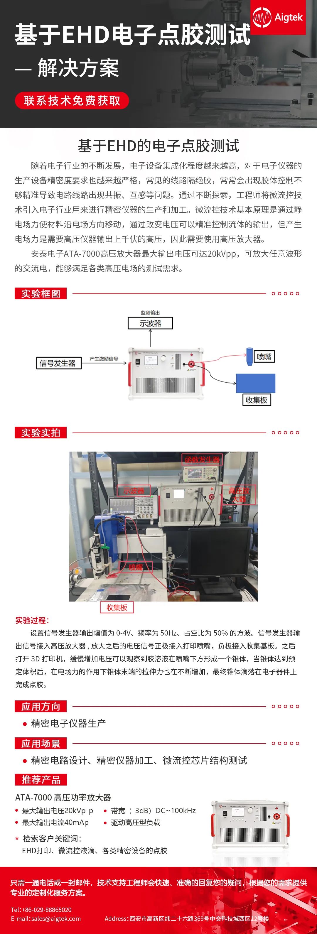 功率放大器测试解决方案分享——EHD点胶测试