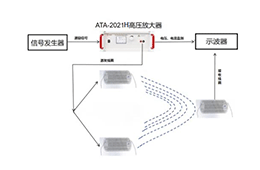 ATA-2000ϵиѹŴڿʴͨʵеӦ