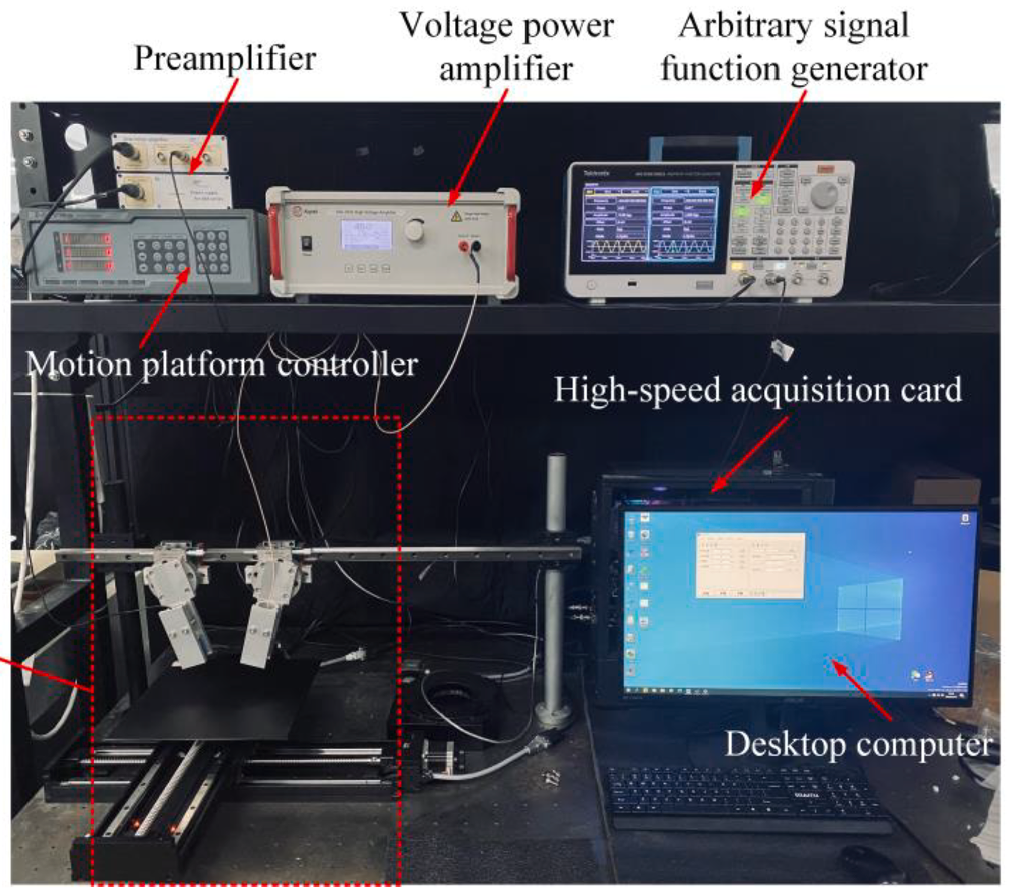 Detecting delamination defects in CFRP plates using nonlinear defect index of air-coupled Lamb waves and adaptively weighted imaging algorithm-7.png
