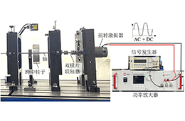 ATA-309C功率放大器在動態扭矩激勵與轉子彎扭耦合振動實驗中的應用