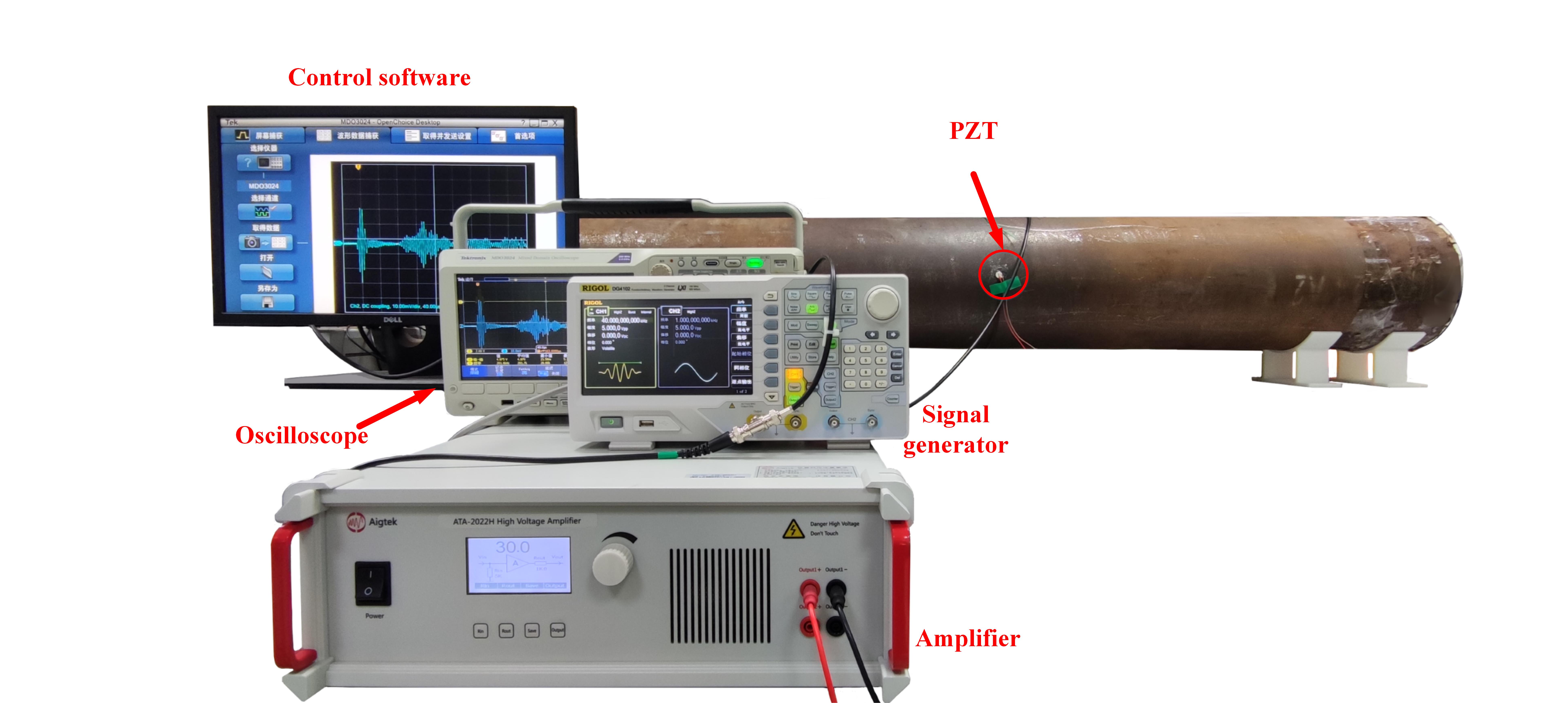 功率放大器在管道螺旋导波信号测量实验中的应用