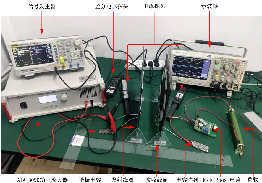 ATA-3090B功率放大器在无线电能传输领域的应用（案例合集）