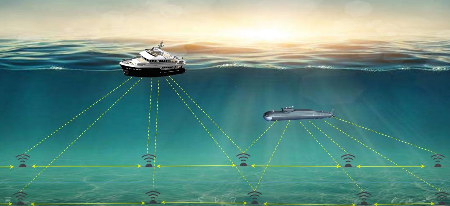 功率放大器水下成像技术原理及应用背景解析