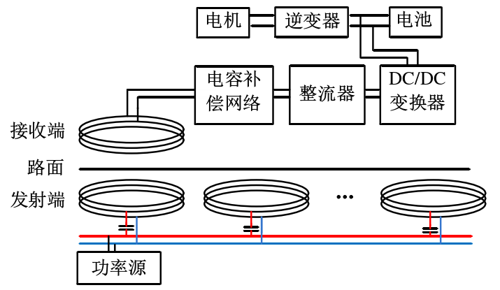 【內含案例】功率放大器在高校機械學院研究中的具體應用方向