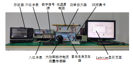 功率放大器在大功率脉冲电能源研究中的应用