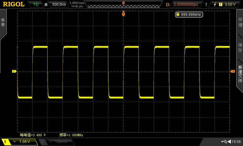 Aigtek安泰电子功率放大器可以放大哪些波形信号？