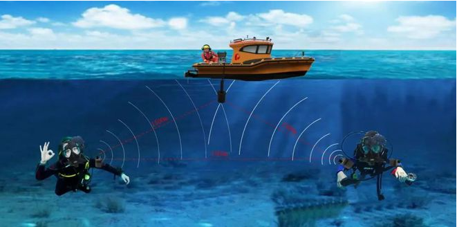 ATA-L50水声功率放大器：可驱动水声换能器，可用于水下通信测试！