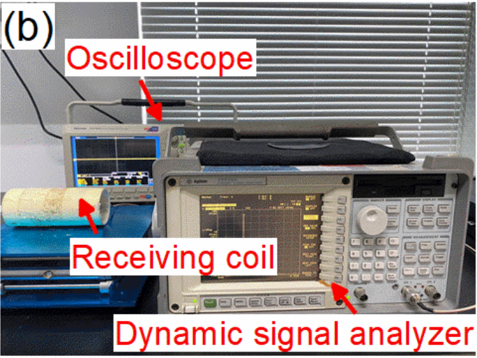 功率放大器驱动新型长波通讯天线信号收发测试