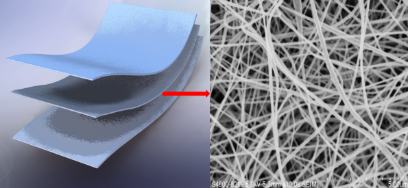 高压放大器配合静电纺丝纳米纤维材料助力锂电池领域技术创新