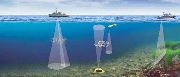 威尼斯：大功率水声功率放大器可用于水下通信测试系统