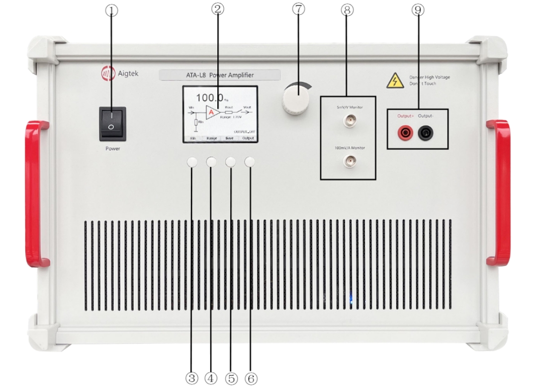 安泰电子：大功率水声功率放大器可用于水下通信测试系统