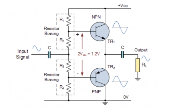干货：交直流160Vp-p电压功率放大器ATA-4014应用解析