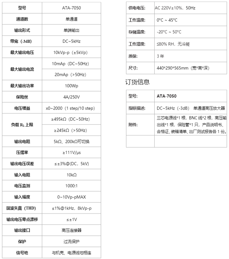 ATA-7000系列高压放大器