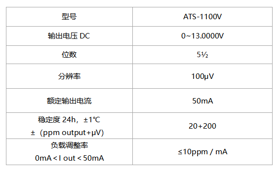 ATS-1100V高精度基准电压源规格参数