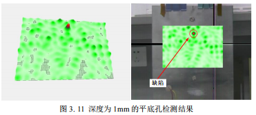 深度1mm的平底孔检测结果