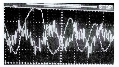 示波器监测的误差信号与经频谱仪解调输出的噪声信号