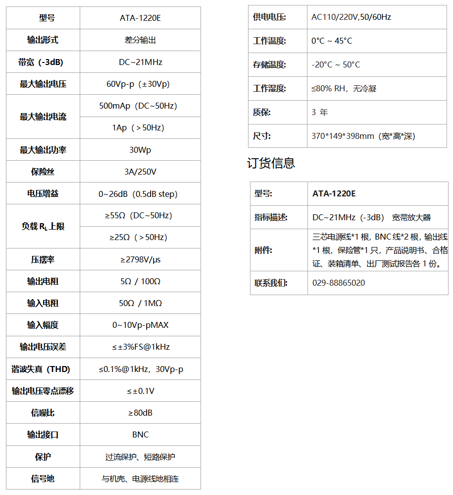 ATA-1220E宽带放大器指标参数