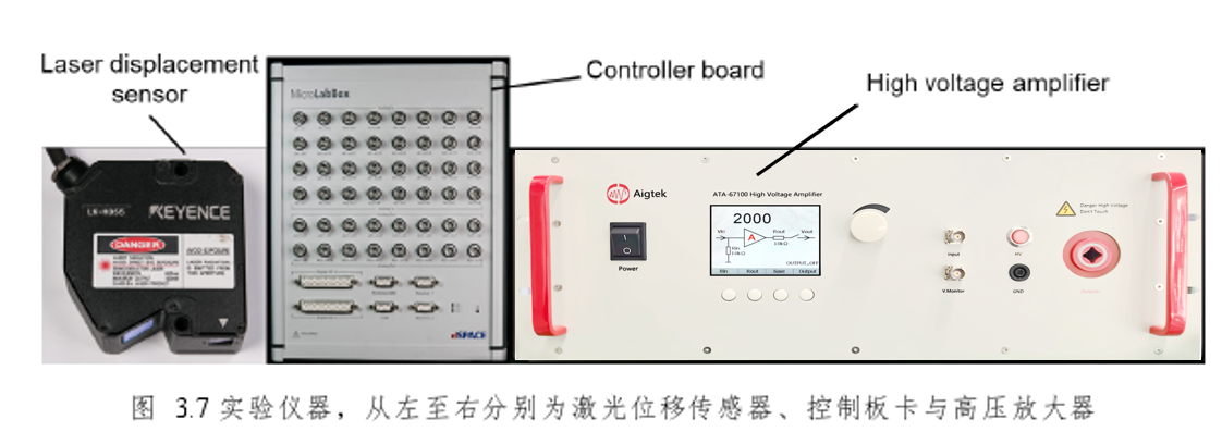 实验仪器