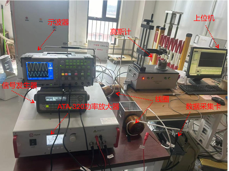 免疫磁珠法分离细胞实验