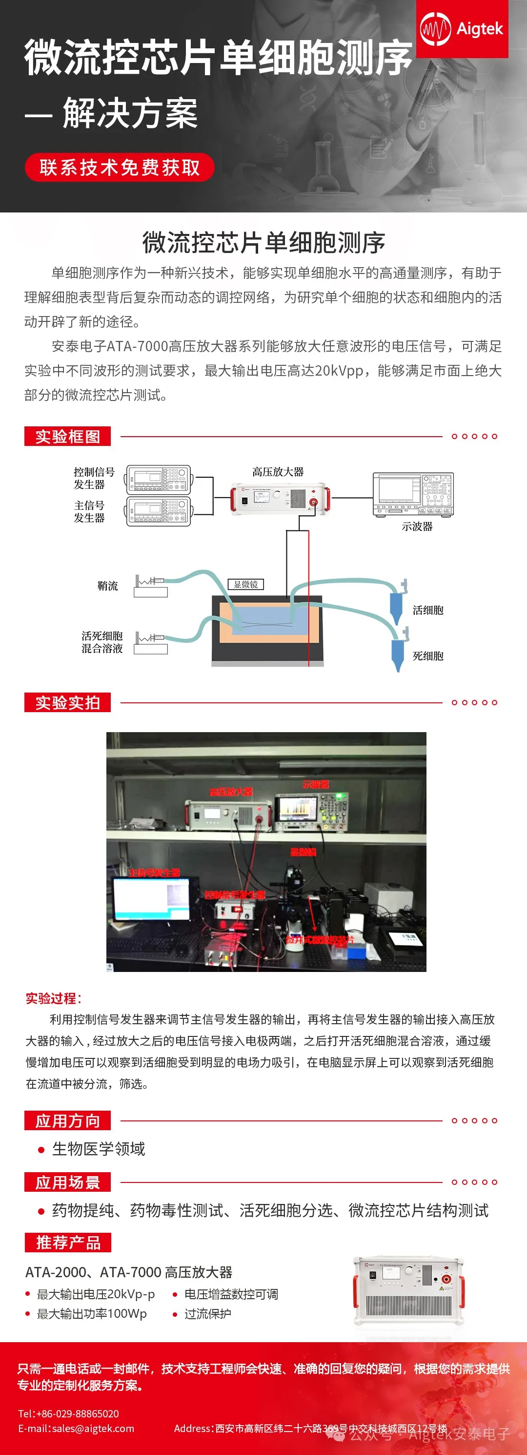 功率放大器测试解决方案分享——微流控芯片单细胞测序