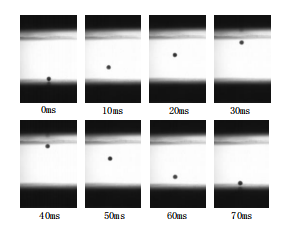 铝球运动图像（r=1mm）