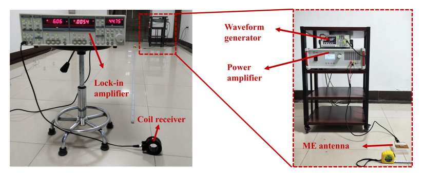 磁电天线发射性能测试实验实物图