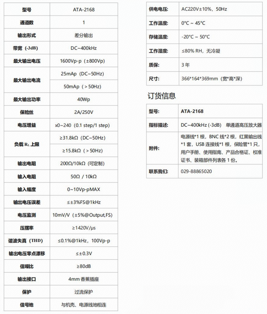 ATA-2168高壓放大器規(guī)格參數(shù)