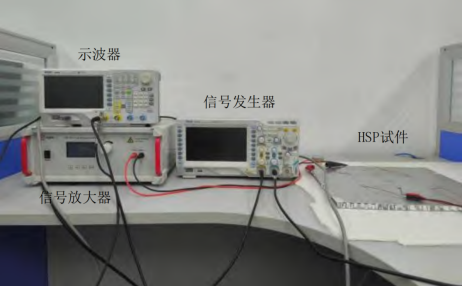 实验系统实物图 实验系统实物图